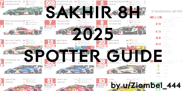Click here to view 2025 8 Hours of Bahrain spotter's guide