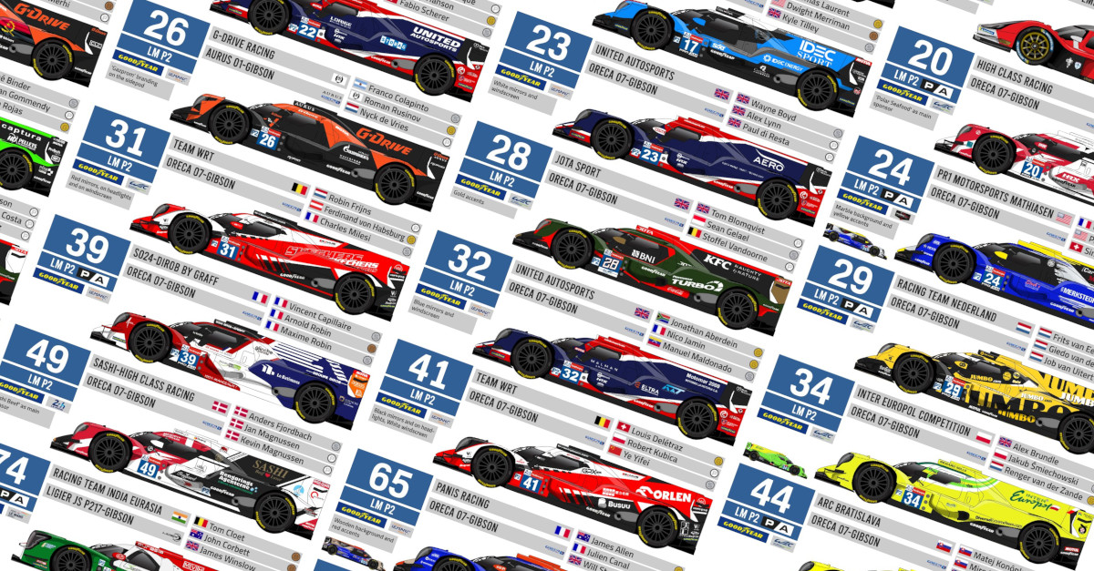 2021 24 Hours of Le Mans