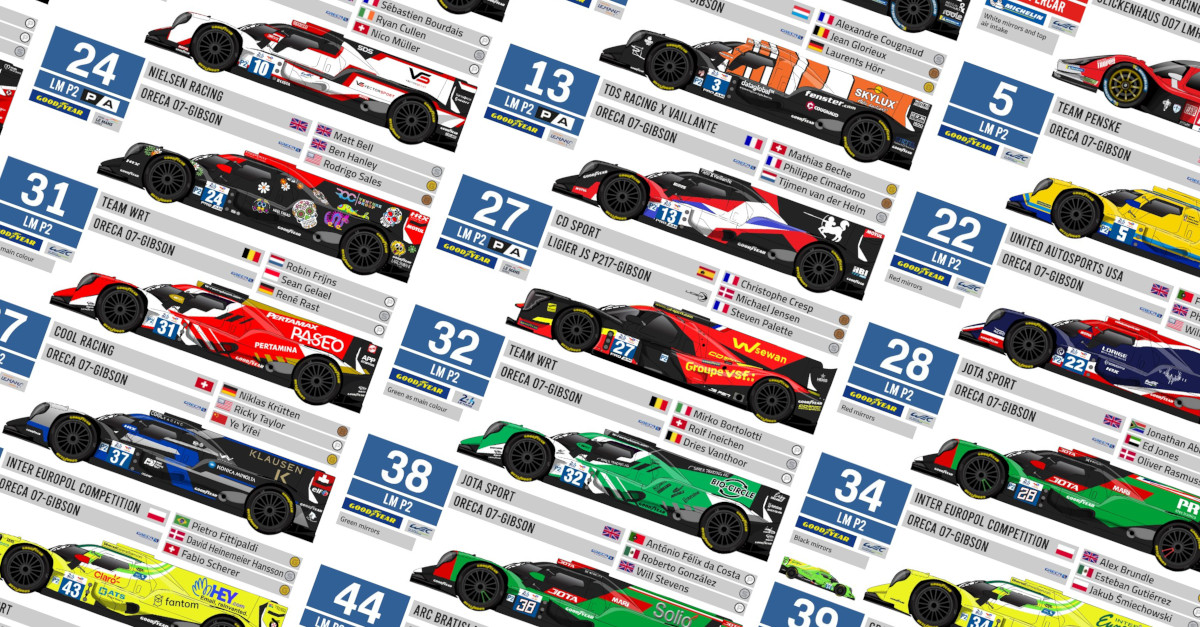 2022 24 Hours of Le Mans