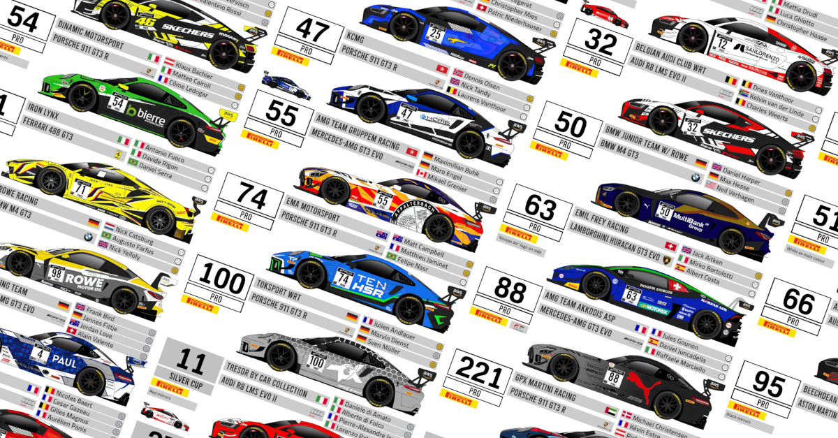 2022 24 Hours of Spa