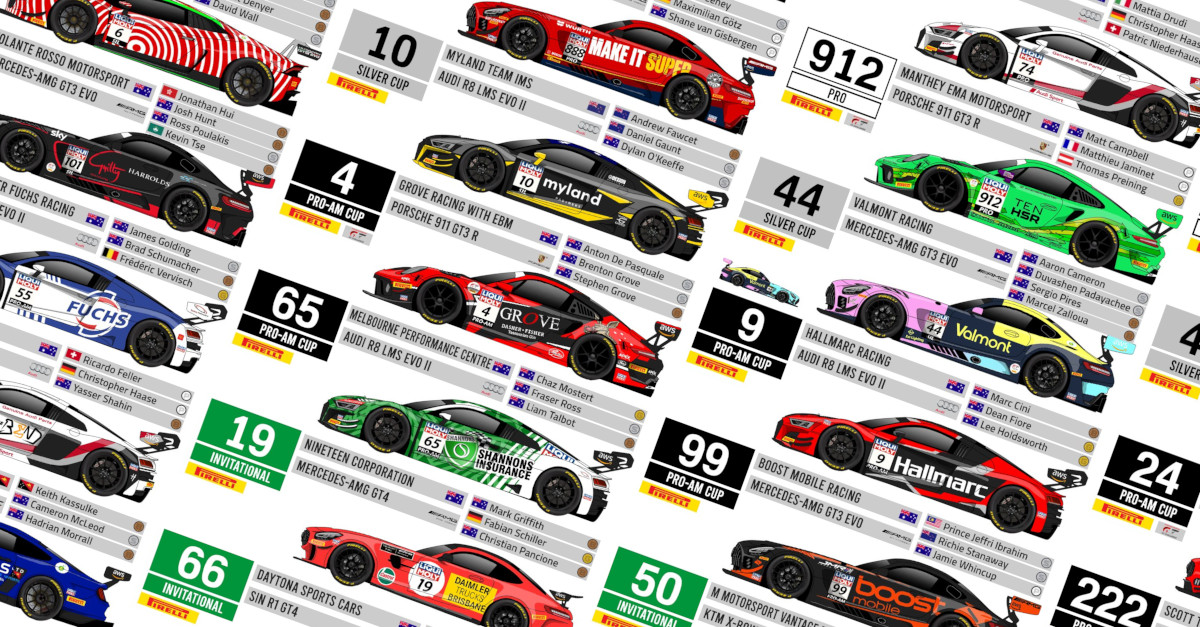 2023 Bathurst 12 Hour