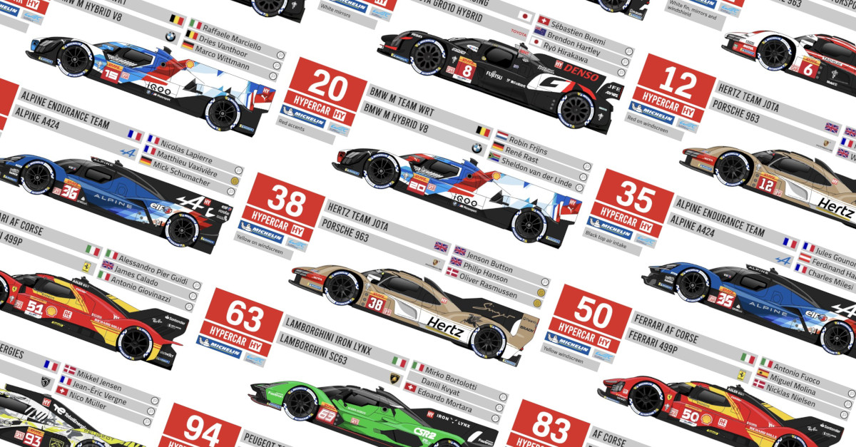 2024 6 Hours of Fuji