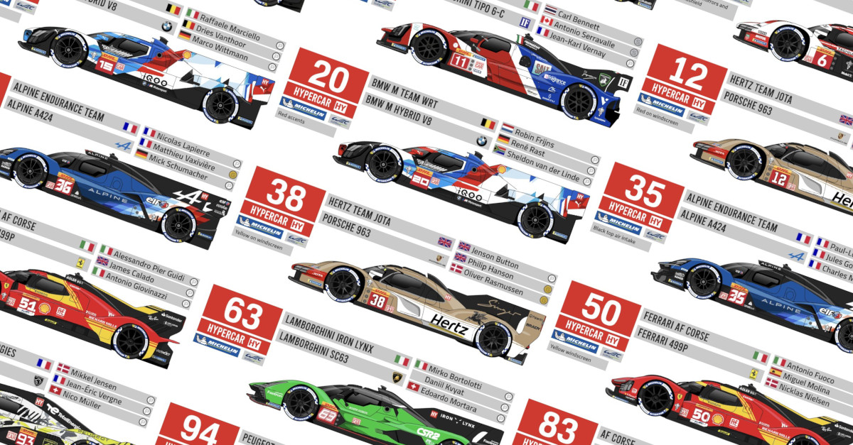 2024 6 Hours of Imola