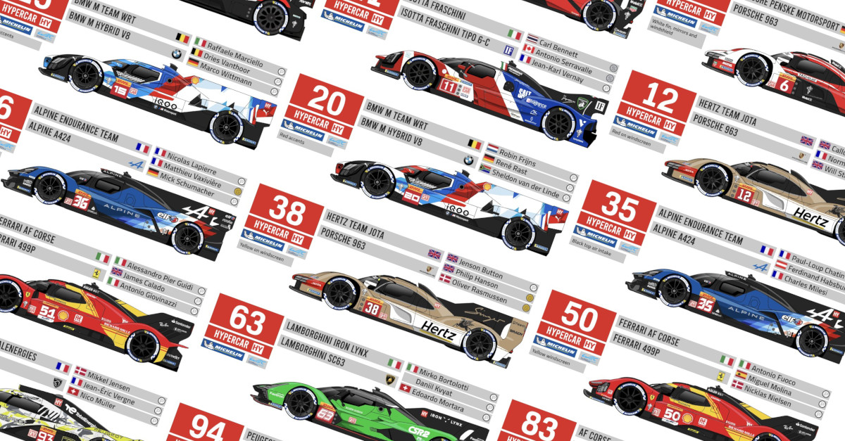 2024 6 Hours of São Paulo