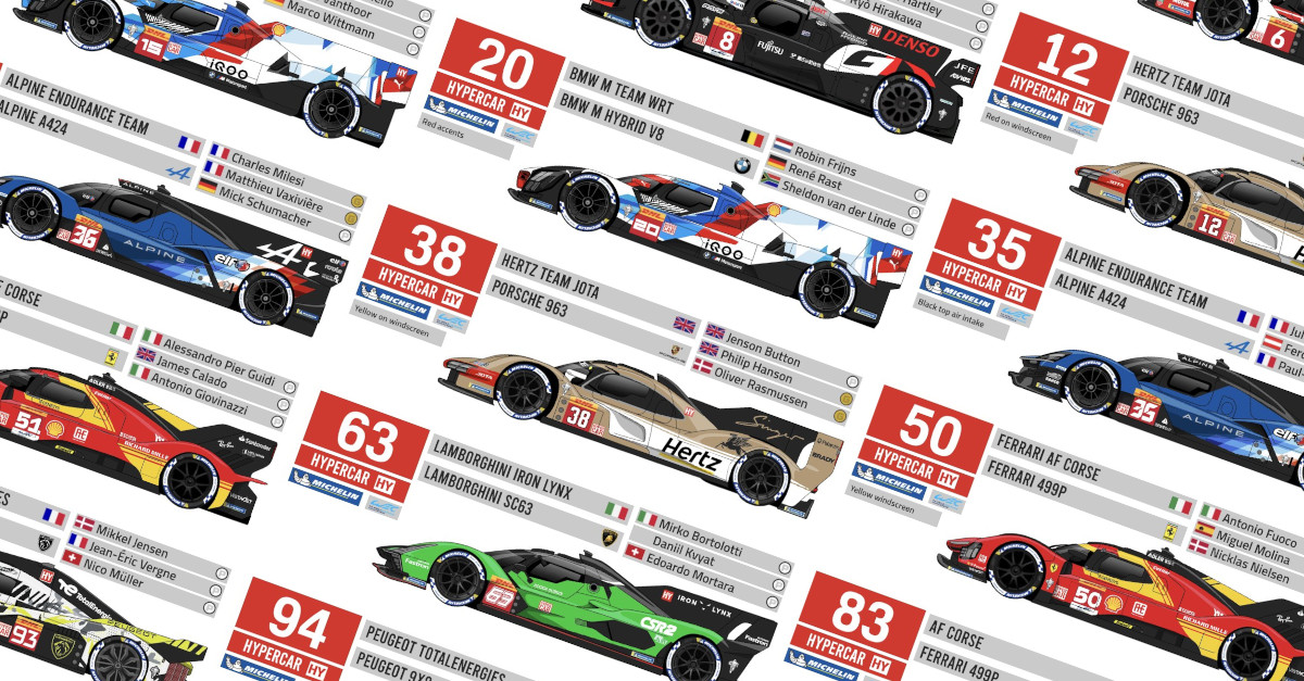 2024 8 Hours of Bahrain