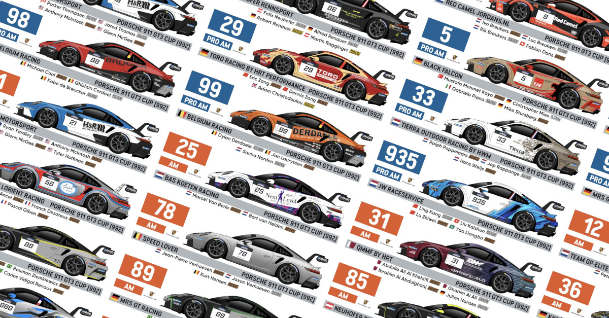 2024 992 Endurance Cup