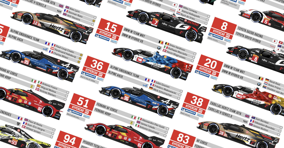 2025 6 Hours of Imola