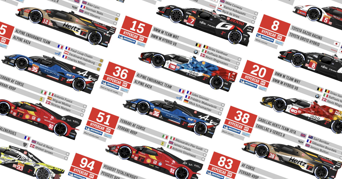 2025 6 Hours of São Paulo