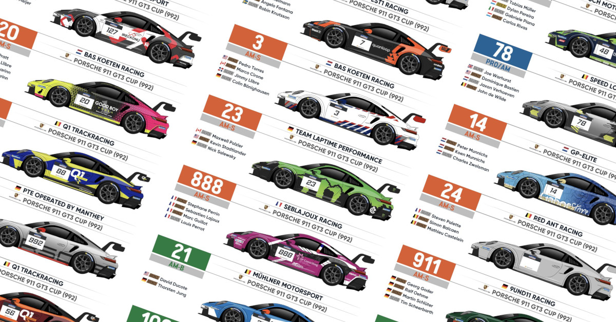 2025 992 Endurance Cup