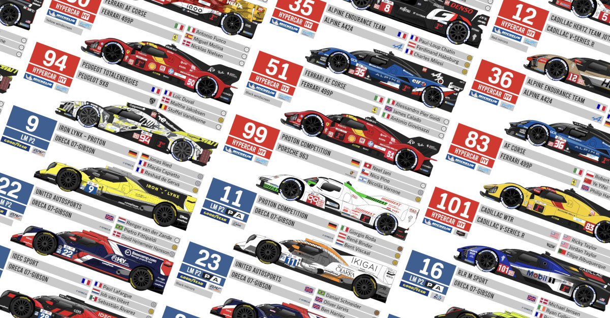 2025 24 Hours of Le Mans