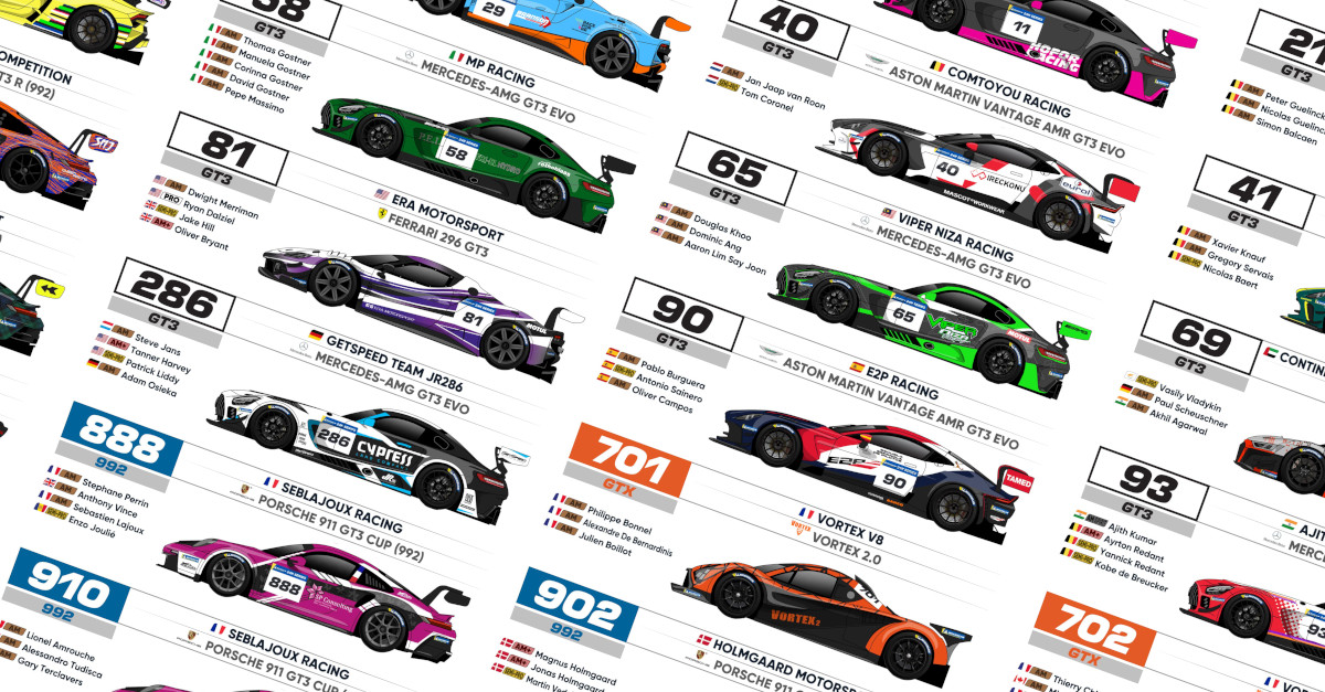 2026 12H Spa
