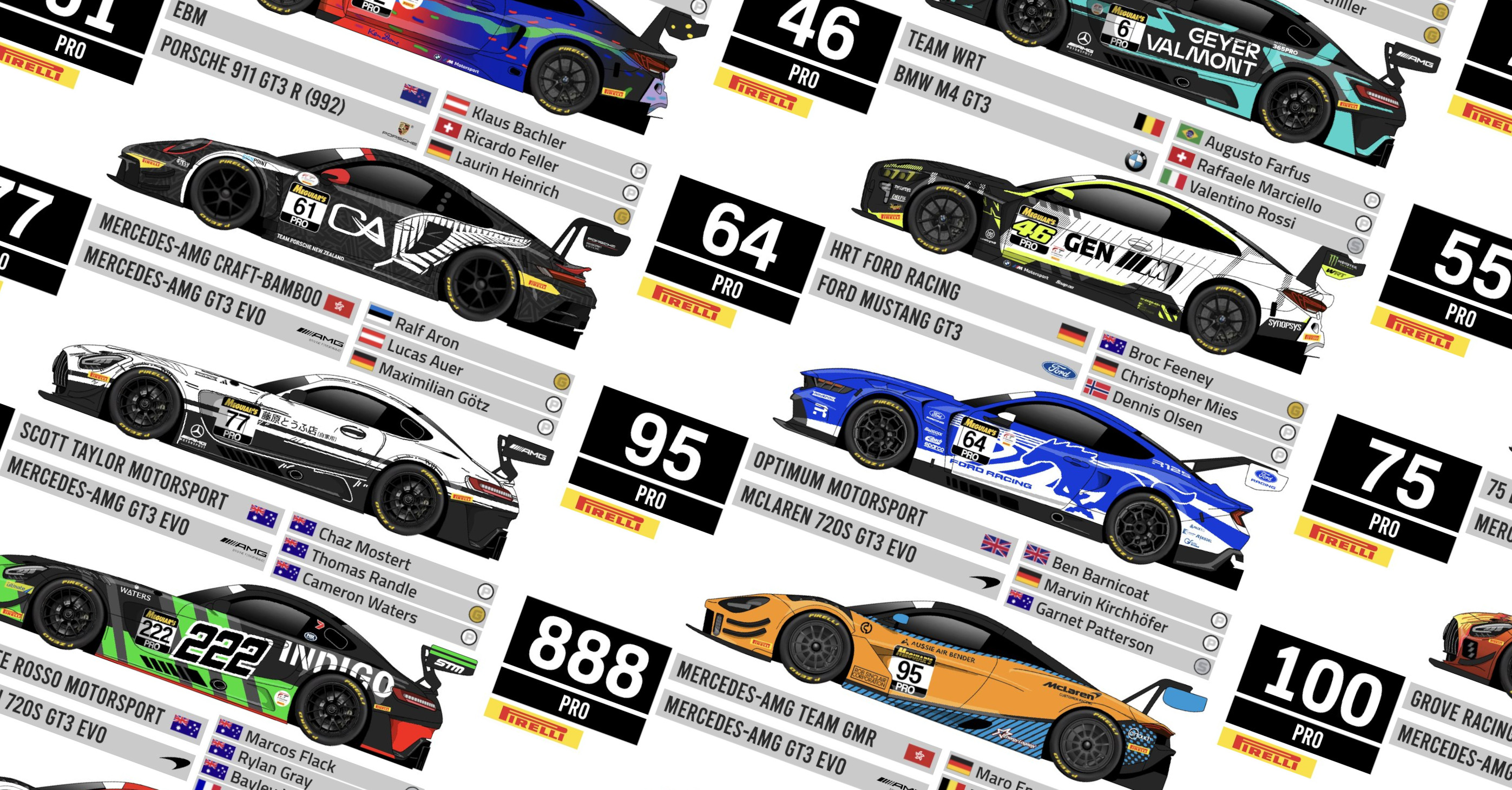 2026 Bathurst 12 Hour